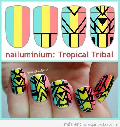 Tutorial paso a paso, aprender a dibujar un estampado tribal tropical en la decoración de uñas
